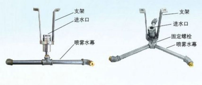 點(diǎn)擊查看詳細(xì)信息<br>標(biāo)題：ZPX自動(dòng)旋轉(zhuǎn)噴霧降塵裝置 閱讀次數(shù)：4234